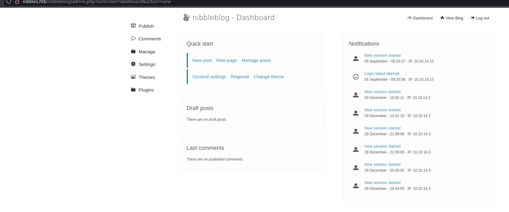HTB -Nibbles Web Loggedin